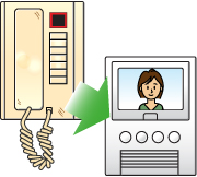 インターホン交換時期ご存じですか メディア